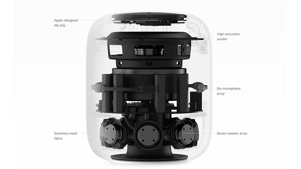 Apples Lautsprecher HomePod Technik im Detail